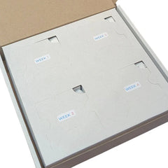 Urnex Rinza4 Milk System Cleaning Kit – 4 Week Cleaning Programme (URN8101)